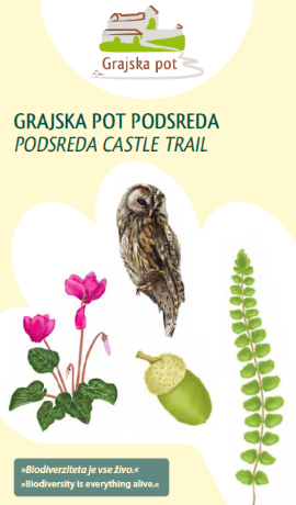 Leaflet Podsreda castle trail